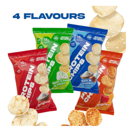 Applied protein chips